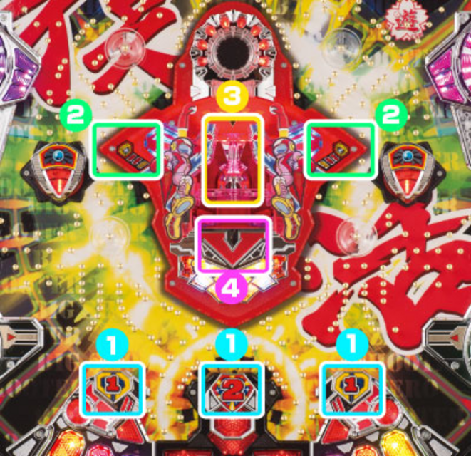 CRAビッグシューターゼロ 遊技方法