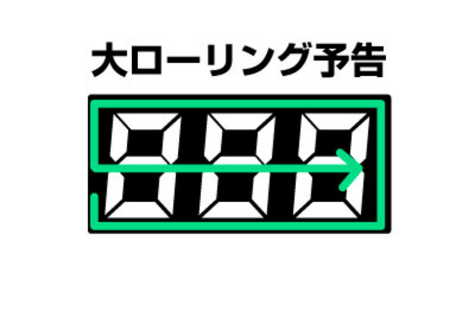 CRパールセブンLS ズレ目スタート予告