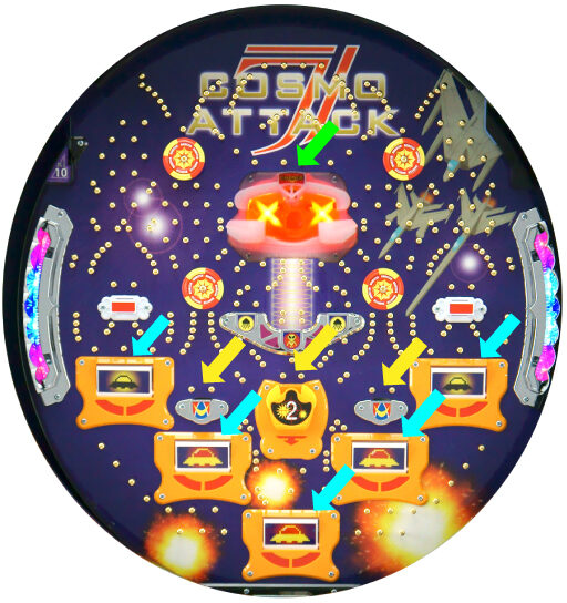 CRAコスモアタック7 ゲームフロー