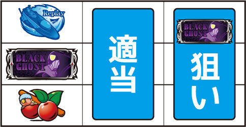 パチスロ サイボーグ009 ▼左リール下段にチェリー停止時