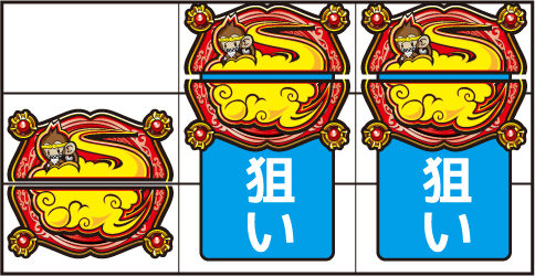 最胸伝奇 パイ遊記 通常時の打ち方