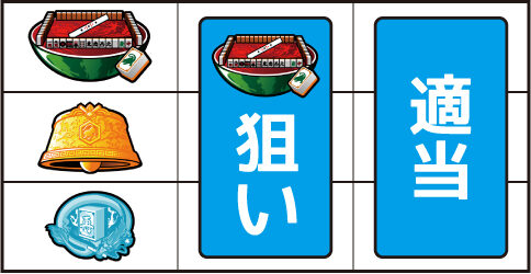 麻雀格闘倶楽部 ▼左リール上段にスイカ停止時
