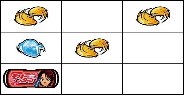 パチスロ モンキーターンⅡ 【弱チャンス目】