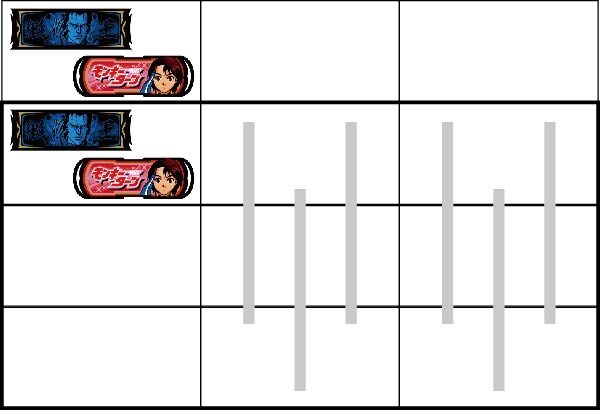 パチスロ モンキーターンⅡ 左リール上段付近にBARを狙う