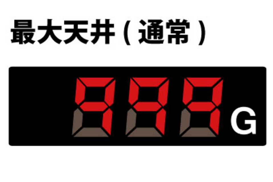 パチスロ モンキーターンⅡ 天井
