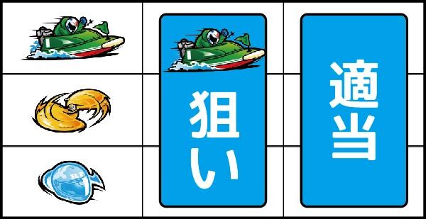 パチスロ モンキーターンⅡ ▼左リール上段にボート停止時