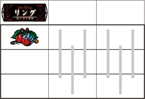 パチスロ リング 呪いの７日間 通常時の打ち方