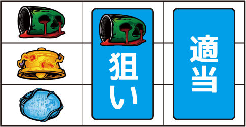 パチスロ リング 呪いの７日間 ▼左リール上段にスイカ停止時