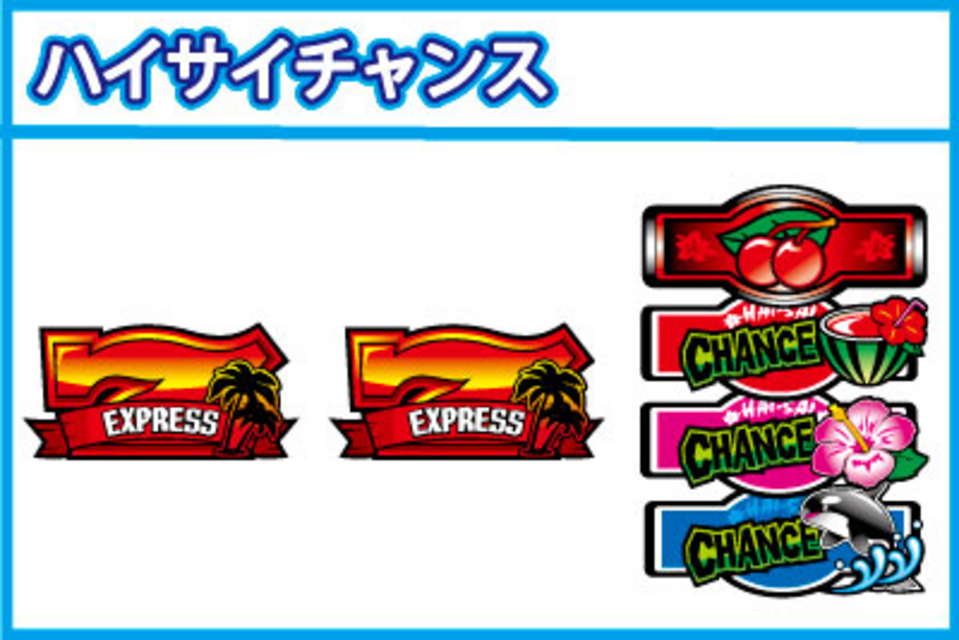ハイサイ蝶特急ターボ ハイサイチャンス