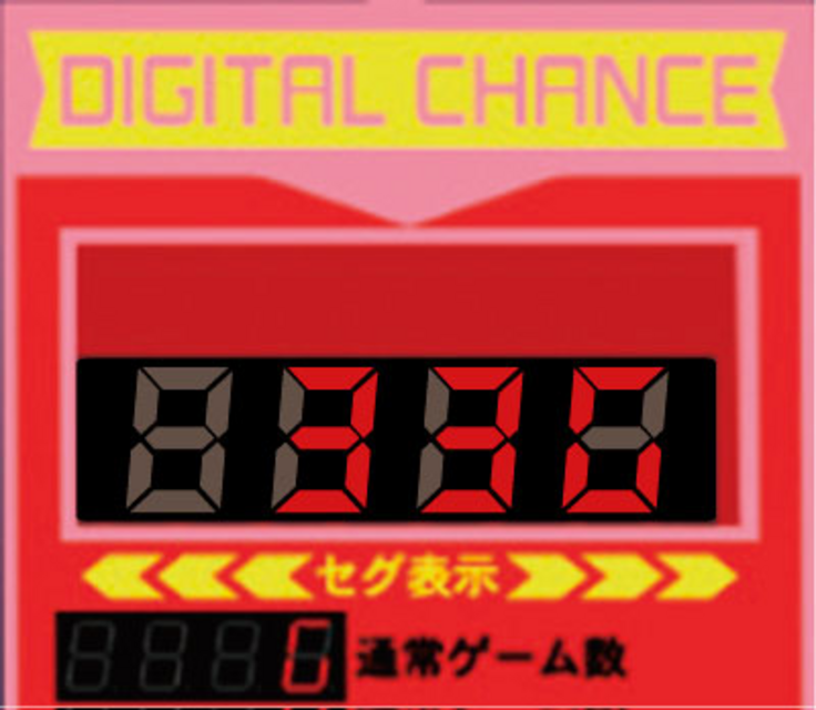 ハイサイ蝶特急ターボ 通常時のゲーム性