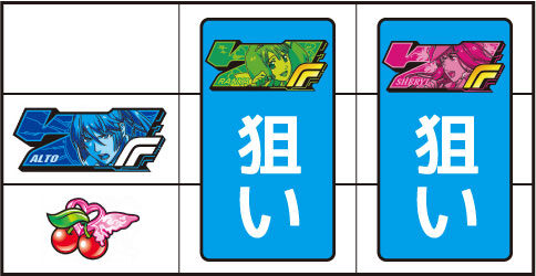 パチスロ マクロスフロンティア2 ▼左リール下段にチェリー停止時
