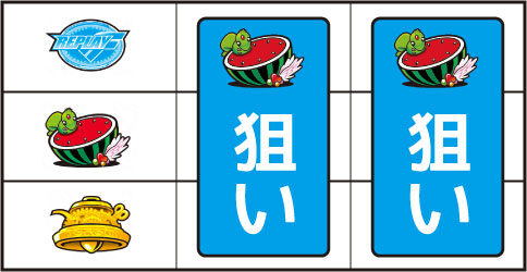 パチスロ マクロスフロンティア2 ▼左リール中段にスイカ停止時
