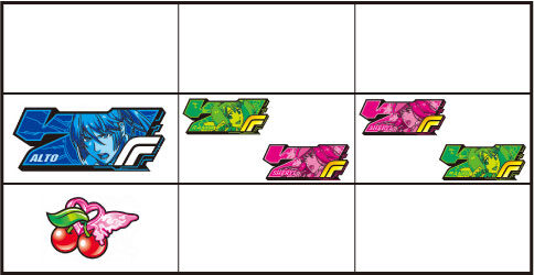 パチスロ マクロスフロンティア2 【ユニゾン目】