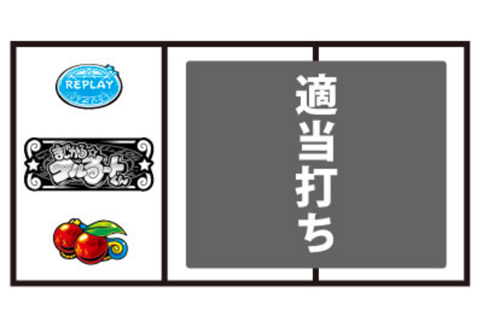 パチスロ まじかる☆タルるートくん 通常時の打ち方