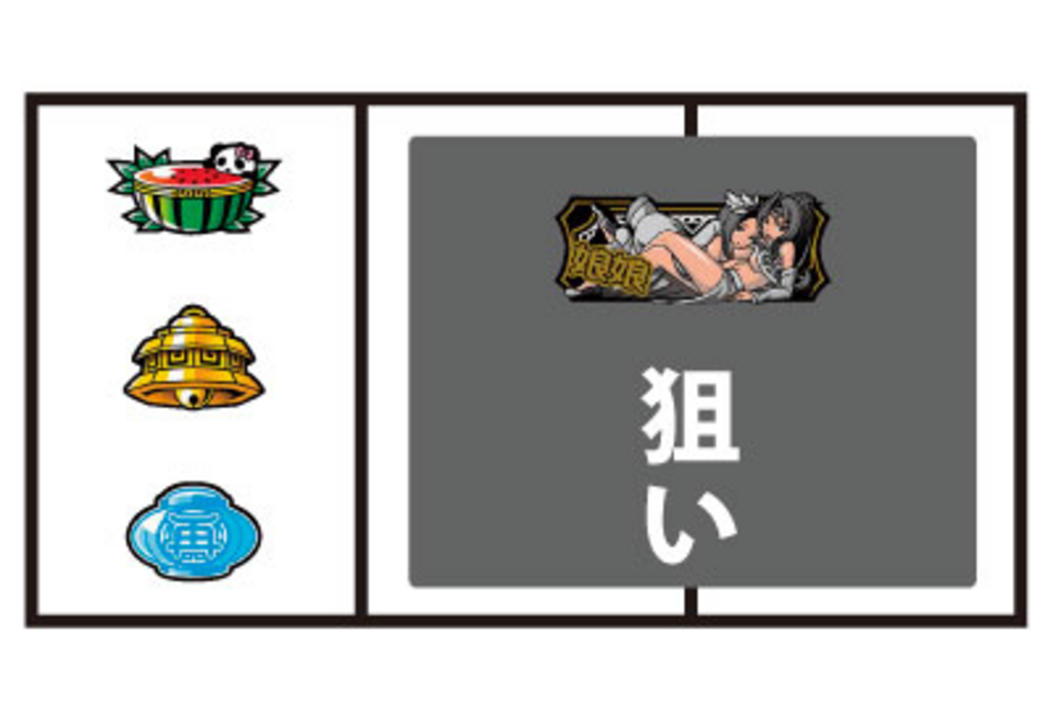 娘娘娘 通常時の打ち方