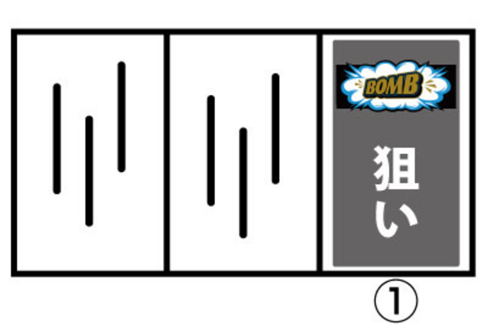 B‐MAX REG中の打ち方