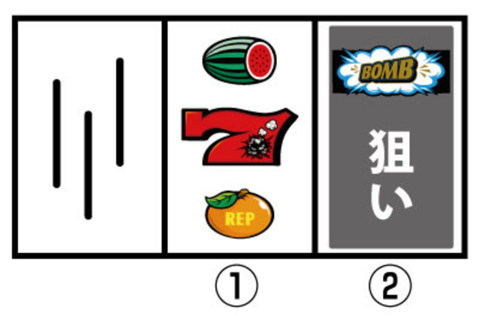 B‐MAX BIG中の打ち方