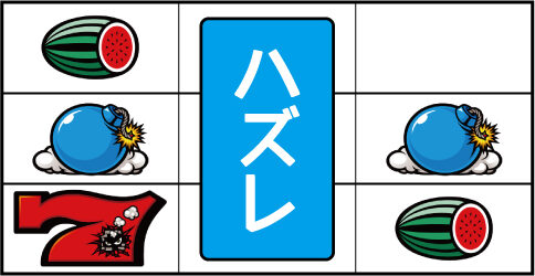 B‐MAX リーチ目(赤7狙い時)