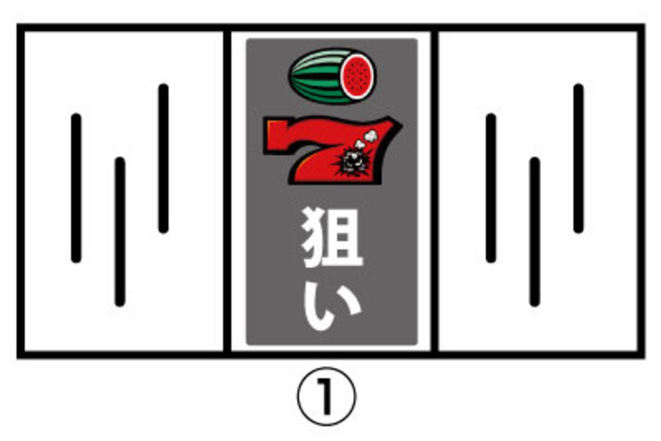 B‐MAX BIG中の打ち方