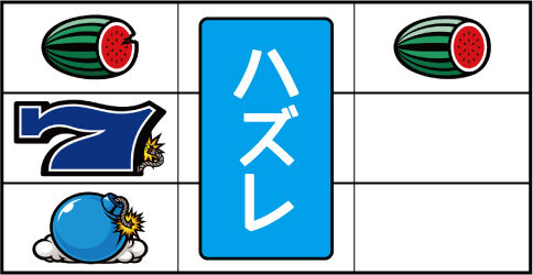 B‐MAX リーチ目(青7狙い時)