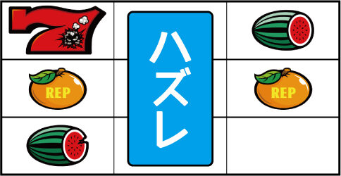 B‐MAX リーチ目(赤7狙い時)