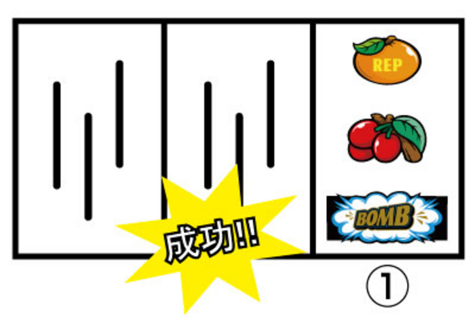 B‐MAX REG中の打ち方
