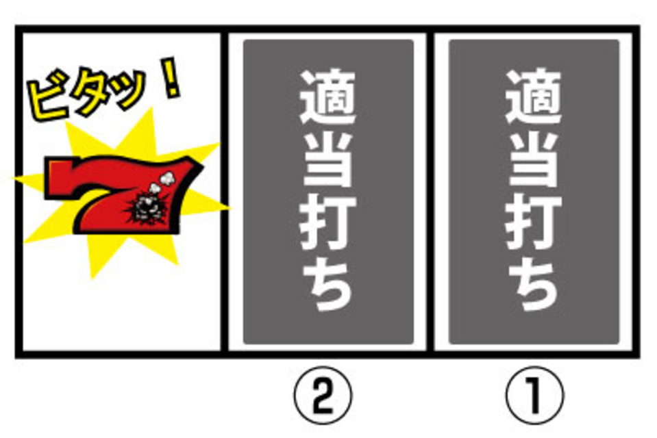 B‐MAX REG中の打ち方