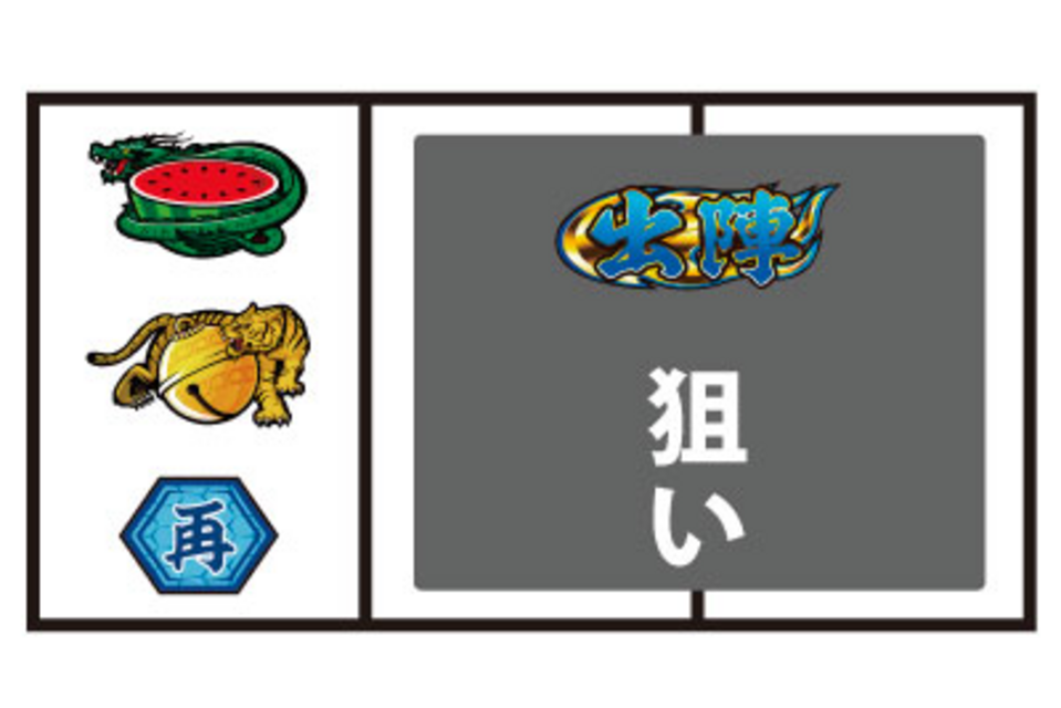 ぱちスロ必殺仕事人 通常時の打ち方
