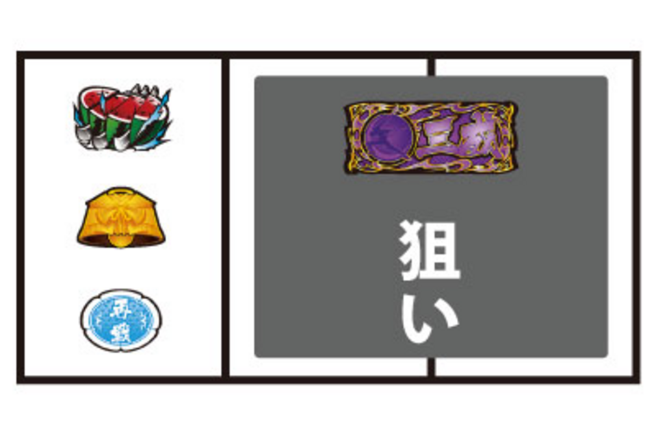 パチスロ 戦国BASARA3 通常時の打ち方