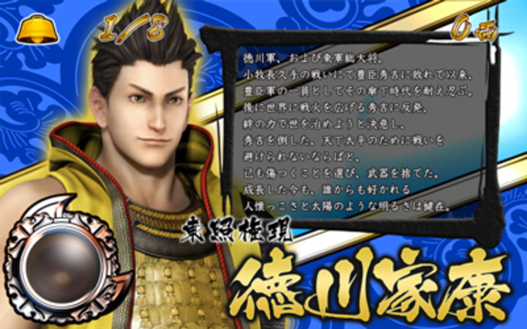 パチスロ 戦国BASARA3 ボーナス
