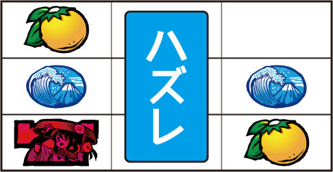 やじきた道中記乙 通常時の打ち方