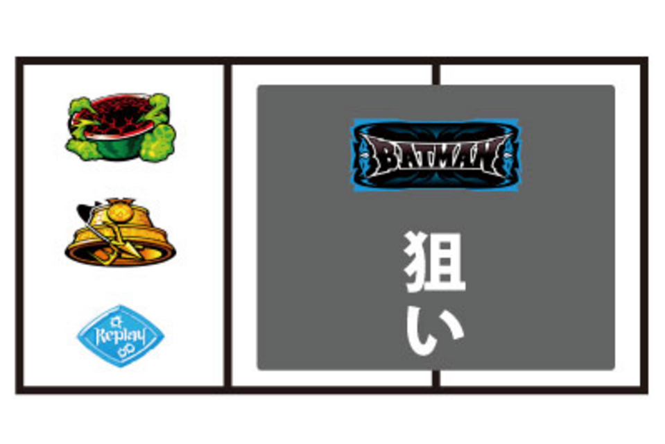 スロット バットマン 通常時の打ち方