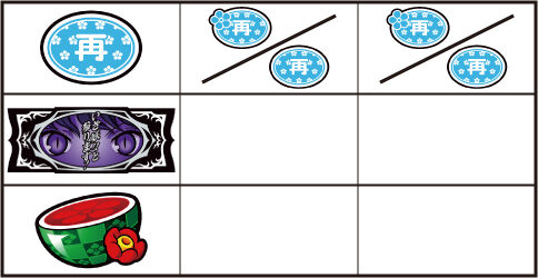 パチスロ おとめ妖怪ざくろ 【チャンスリプレイ】
