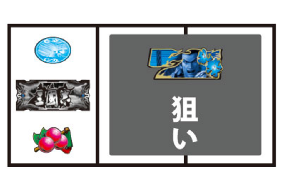 パチスロ三國志 通常時の打ち方