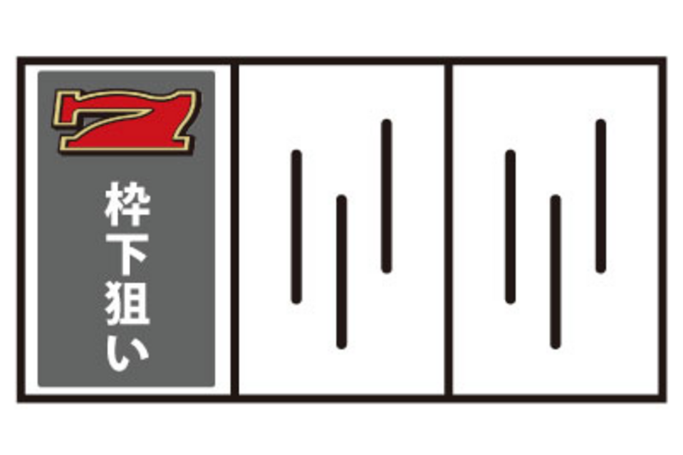 トリプルクラウンZERO-ONE 通常時の打ち方