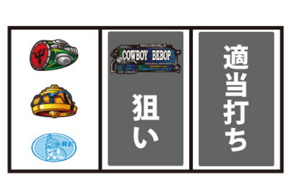パチスロ カウボーイビバップ 通常時の打ち方