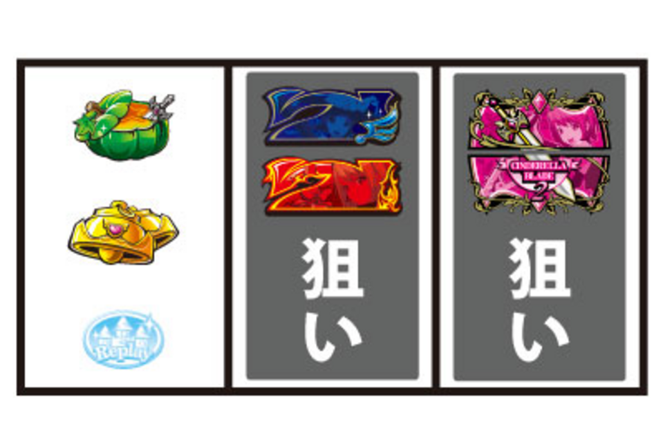 シンデレラブレイド2 通常時の打ち方