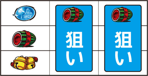 パチスロ黄門ちゃま 喝 ▼左リール中段にスイカ停止時