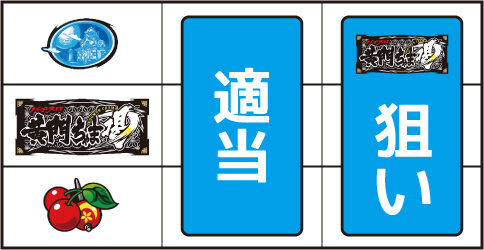 パチスロ黄門ちゃま 喝 ▼左リール下段にチェリー停止時