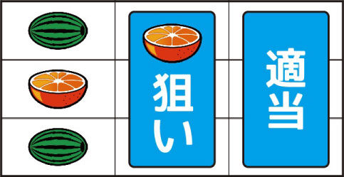 スーパージャックポット ▼左リール下段にスイカ停止時