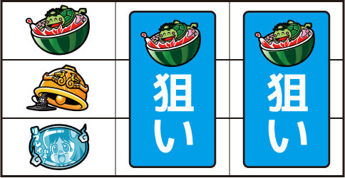 Dororonえん魔くん メ～ラめら ▼左リール上段にスイカ停止時