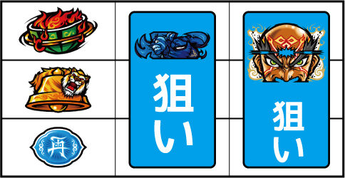 煩悩BREAKER禅 ▼左リール上段にスイカ停止時