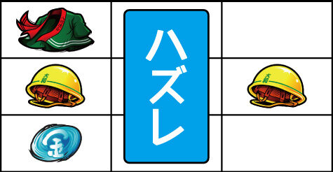 サラリーマン金太郎 出世回胴編 【金チャンス目F】