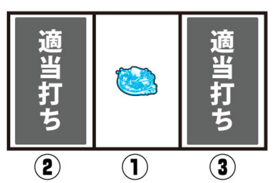 パチスロひぐらしのなく頃に煌 BIGボーナス中の打ち方