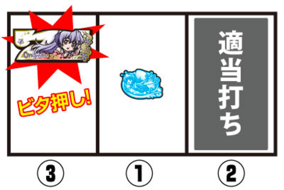 パチスロひぐらしのなく頃に煌 BIGボーナス中の打ち方
