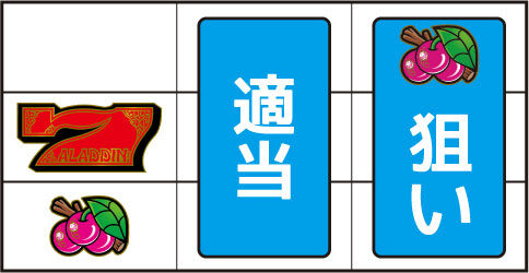 パチスロ アラジンAⅡ ▼左リール下段にチェリーが停止した場合