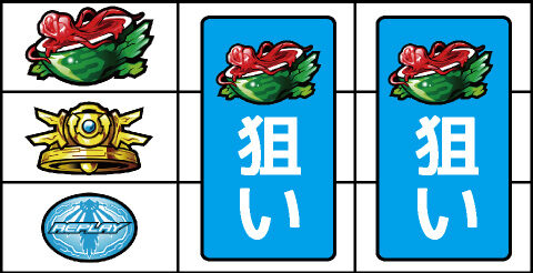 パチスロ蒼穹のファフナー 通常時の打ち方