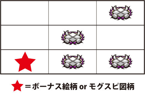 真モグモグ風林火山2 【モグスピ図柄】