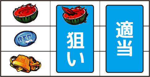 パチスロ ゴッドイーター ▼左リール上段にスイカ停止時