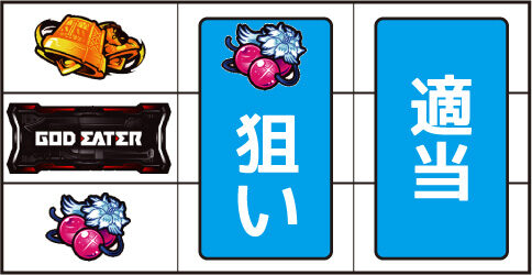 パチスロ ゴッドイーター ▼左リール下段にチェリー停止時